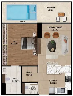Plan