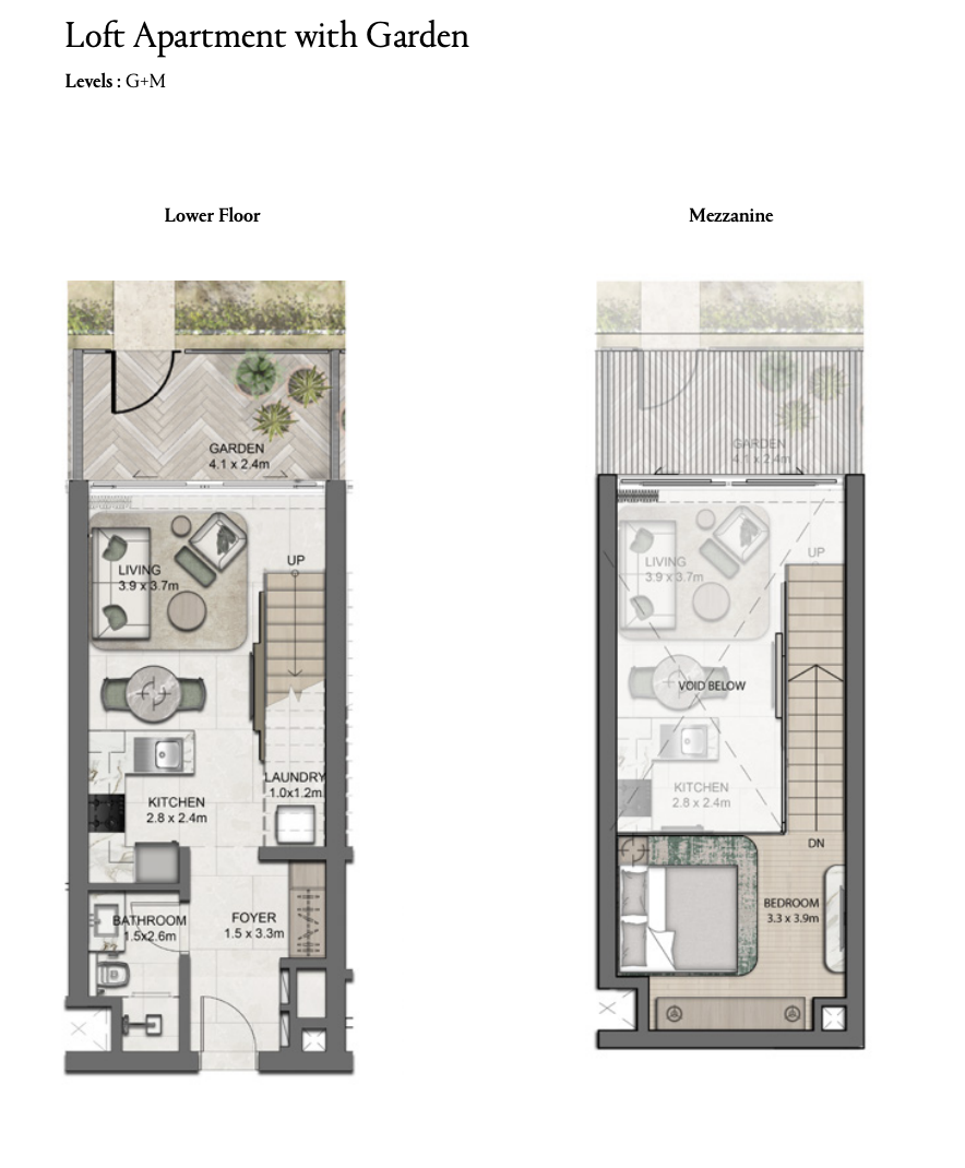Plan